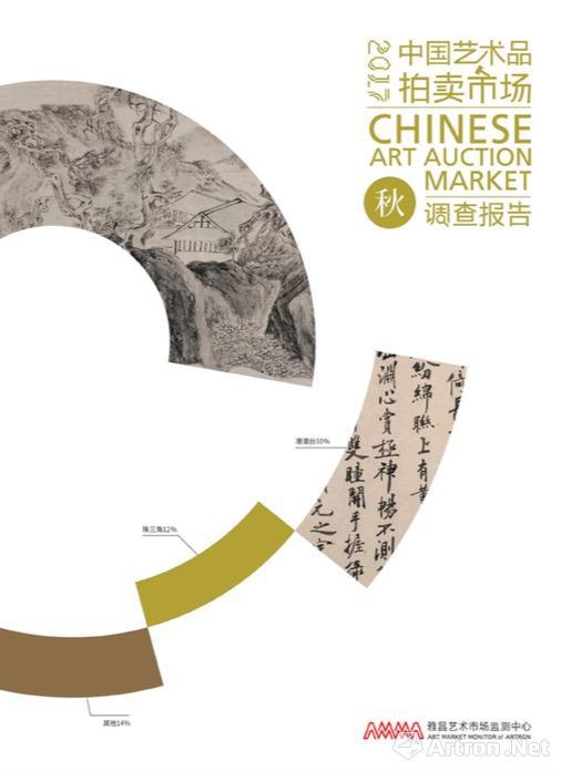 《2017年秋中国艺术品拍卖市场调查报告》（点击下载）
