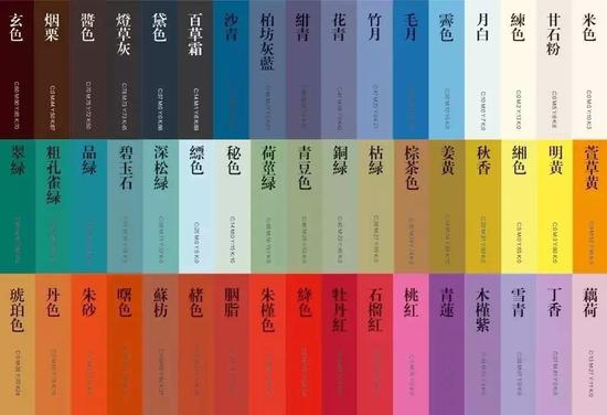 杂志社罗列的其中51种中国传统颜色